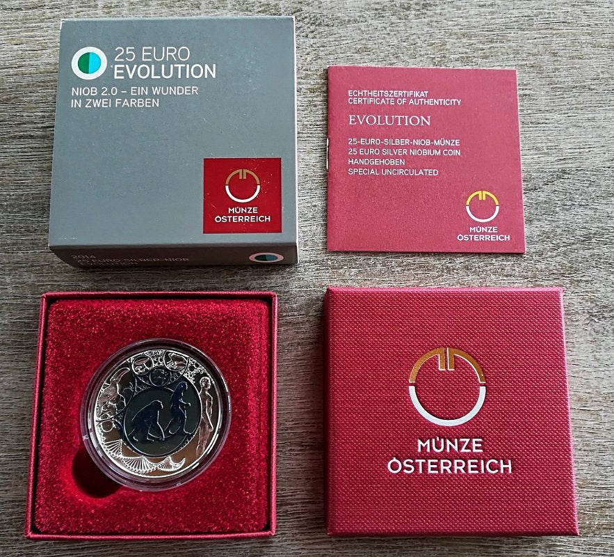 Niob 2014 - Evolution