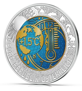 Niob 2023 - Erderwärmung - Edelmetalle Koitz GnbR