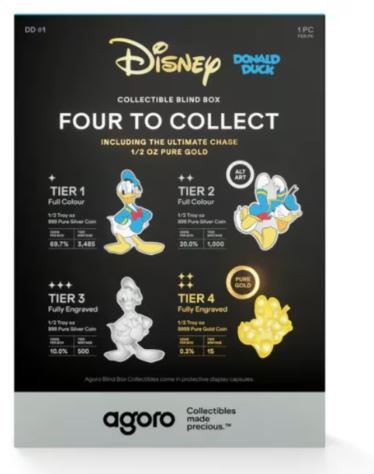 Niue 2026 Donald Duck Blind Box 1/2 oz Silber Münze