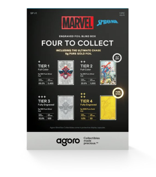 Niue - Spider-Man Blind Box Sammelkarten 2025