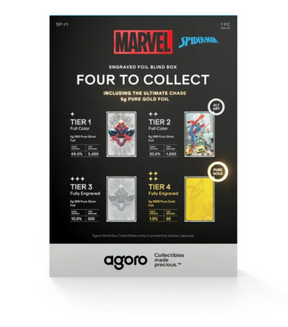 Niue - Spider-Man Blind Box Sammelkarten 2025