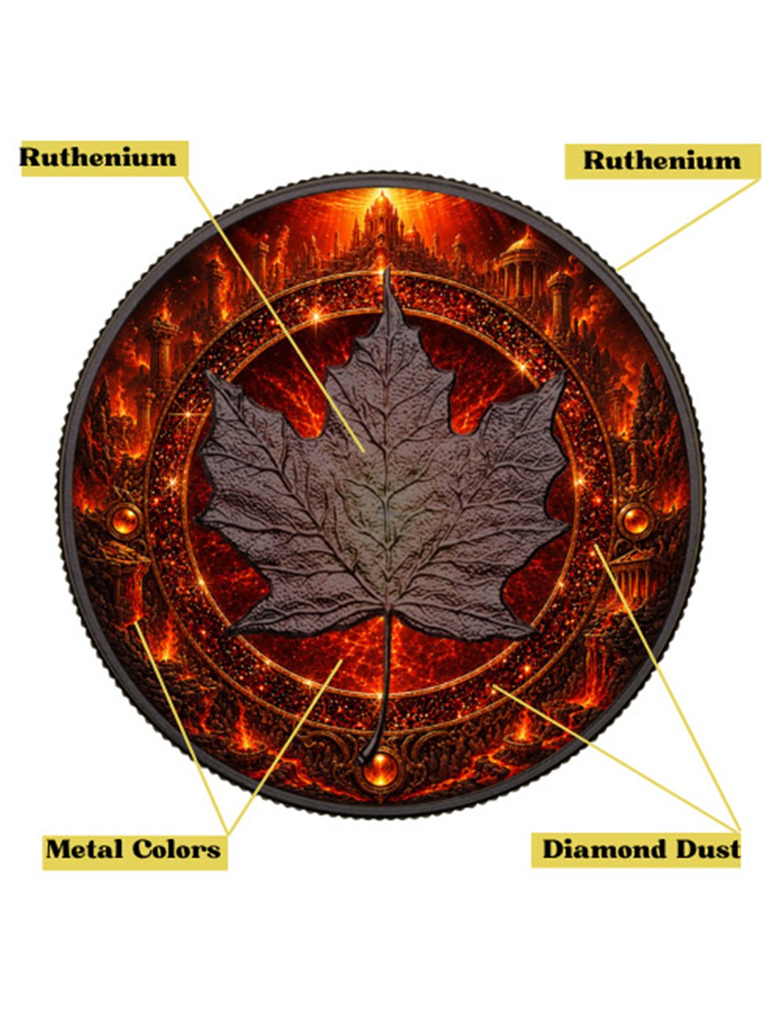 Kanada - Feuer Elemental Realms Series 2026