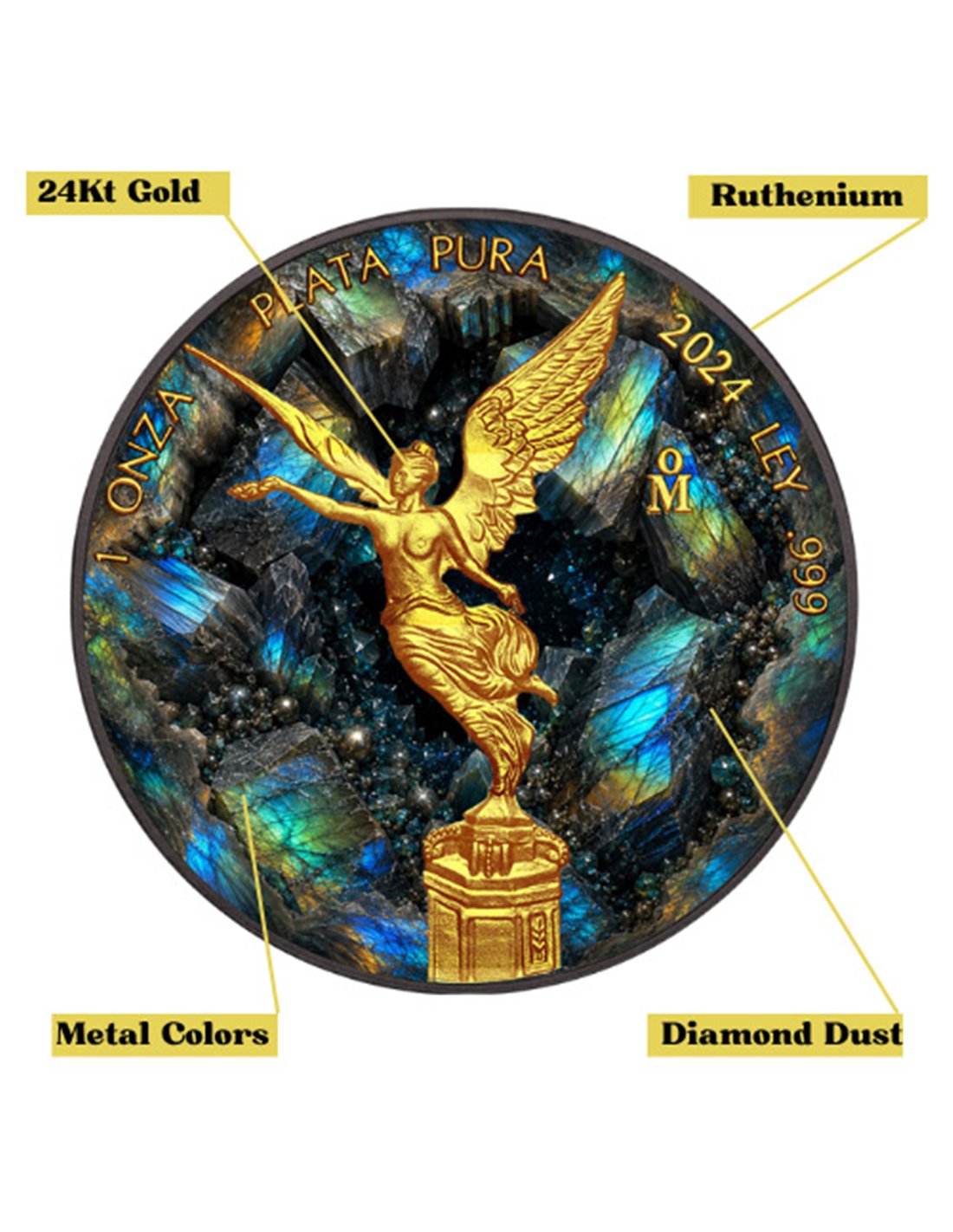 Mexiko - LABRADORITE CRYSTAL CAVERN Libertad 2024